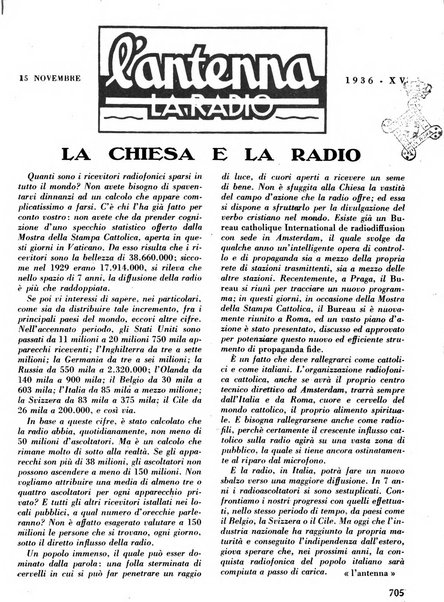 L'antenna quindicinale illustrato dei radio-amatori italiani