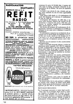 giornale/TO00176522/1936/unico/00000746