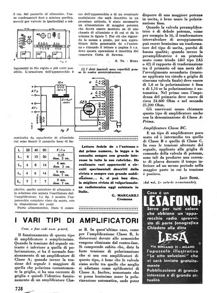 L'antenna quindicinale illustrato dei radio-amatori italiani