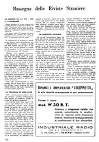 giornale/TO00176522/1936/unico/00000756