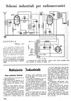 giornale/TO00176522/1936/unico/00000760