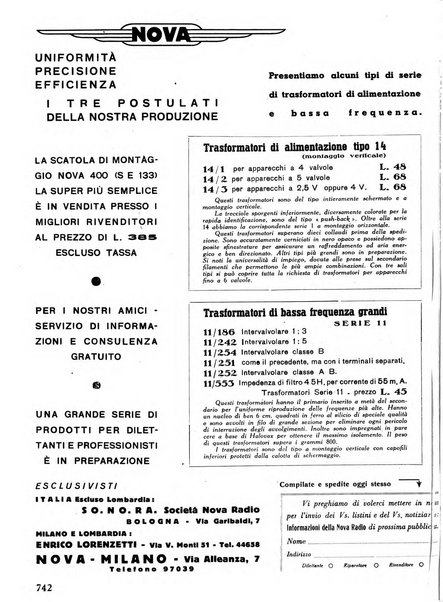 L'antenna quindicinale illustrato dei radio-amatori italiani