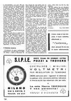 giornale/TO00176522/1936/unico/00000774