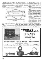 giornale/TO00176522/1936/unico/00000776