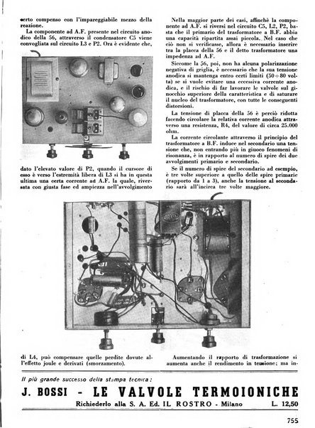 L'antenna quindicinale illustrato dei radio-amatori italiani