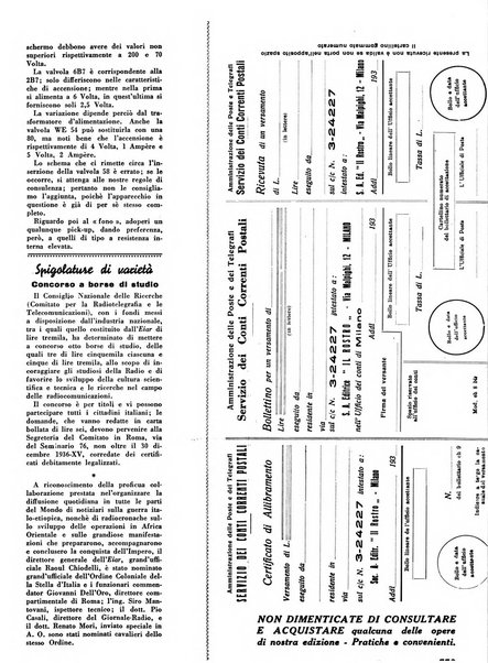 L'antenna quindicinale illustrato dei radio-amatori italiani