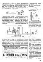 giornale/TO00176522/1936/unico/00000807