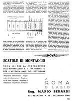 giornale/TO00176522/1936/unico/00000809
