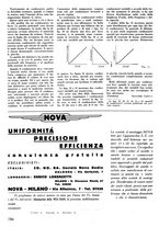 giornale/TO00176522/1936/unico/00000812