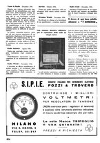 giornale/TO00176522/1936/unico/00000830