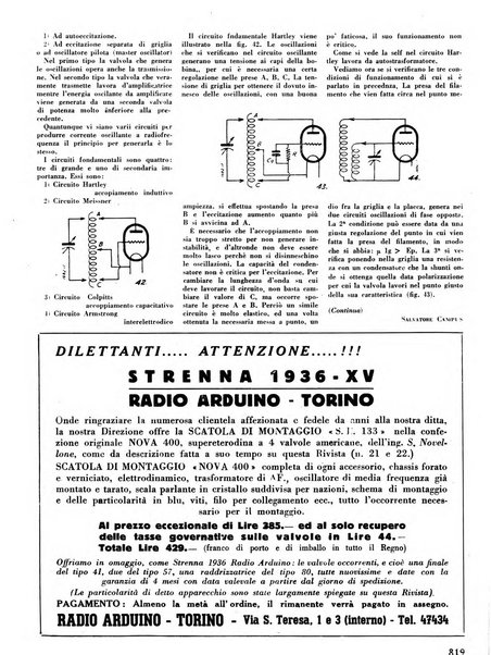 L'antenna quindicinale illustrato dei radio-amatori italiani