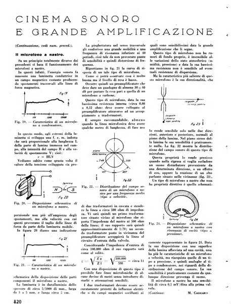 L'antenna quindicinale illustrato dei radio-amatori italiani