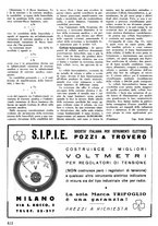 giornale/TO00176522/1936/unico/00000850