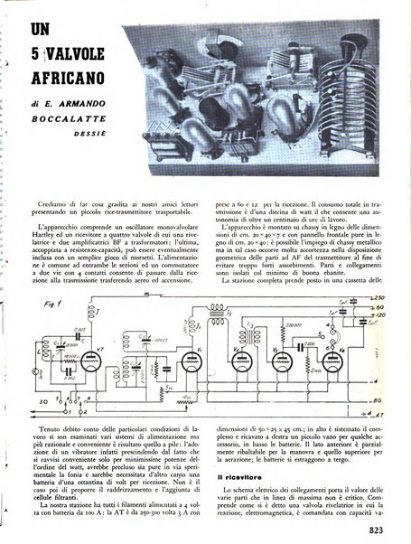 L'antenna quindicinale illustrato dei radio-amatori italiani