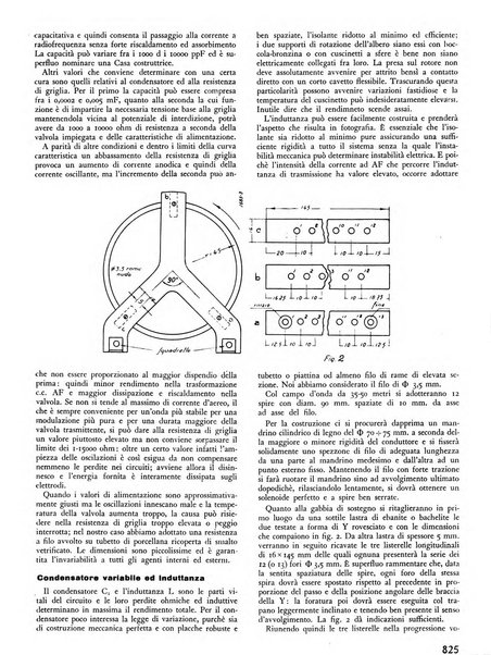 L'antenna quindicinale illustrato dei radio-amatori italiani