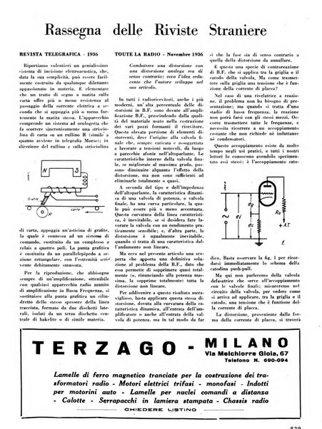 L'antenna quindicinale illustrato dei radio-amatori italiani