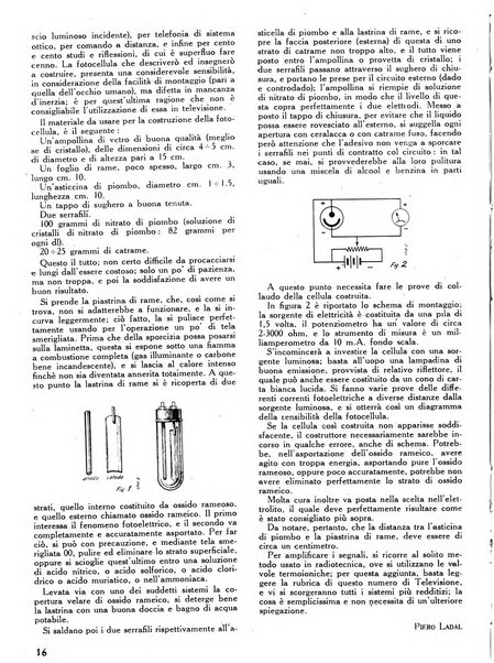 L'antenna quindicinale illustrato dei radio-amatori italiani