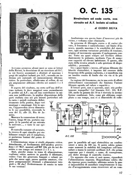 L'antenna quindicinale illustrato dei radio-amatori italiani