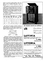 giornale/TO00176522/1937/unico/00000031