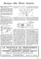 giornale/TO00176522/1937/unico/00000037