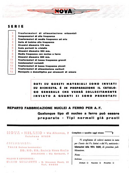 L'antenna quindicinale illustrato dei radio-amatori italiani