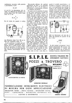 giornale/TO00176522/1937/unico/00000056