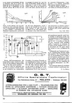 giornale/TO00176522/1937/unico/00000062