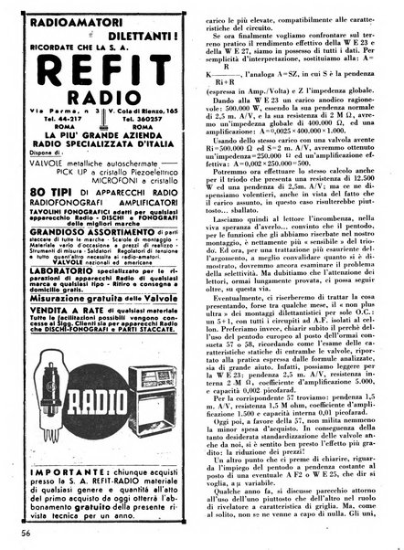 L'antenna quindicinale illustrato dei radio-amatori italiani