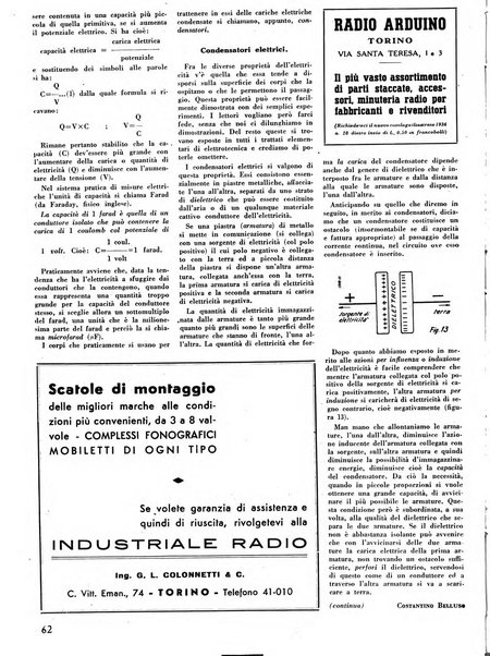 L'antenna quindicinale illustrato dei radio-amatori italiani