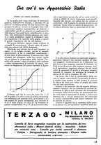 giornale/TO00176522/1937/unico/00000073