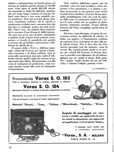 L'antenna quindicinale illustrato dei radio-amatori italiani