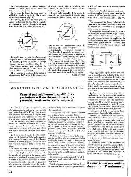 L'antenna quindicinale illustrato dei radio-amatori italiani