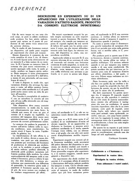 L'antenna quindicinale illustrato dei radio-amatori italiani