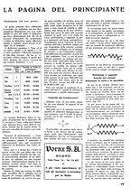 giornale/TO00176522/1937/unico/00000113