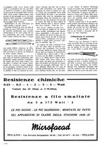 giornale/TO00176522/1937/unico/00000114