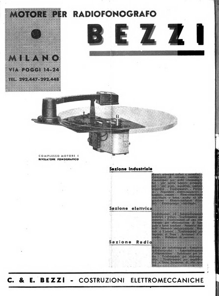 L'antenna quindicinale illustrato dei radio-amatori italiani