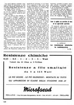 giornale/TO00176522/1937/unico/00000142