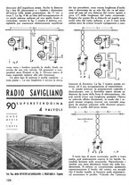 giornale/TO00176522/1937/unico/00000146