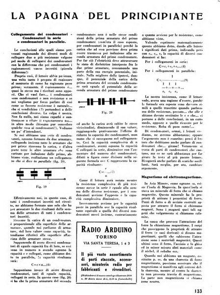 L'antenna quindicinale illustrato dei radio-amatori italiani