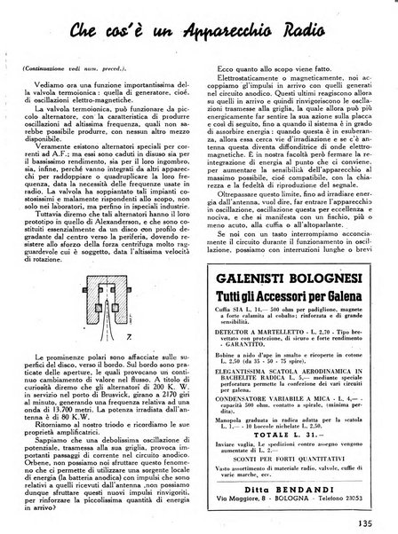 L'antenna quindicinale illustrato dei radio-amatori italiani