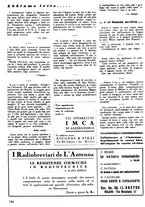 giornale/TO00176522/1937/unico/00000172