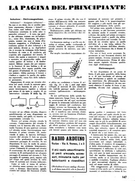 L'antenna quindicinale illustrato dei radio-amatori italiani