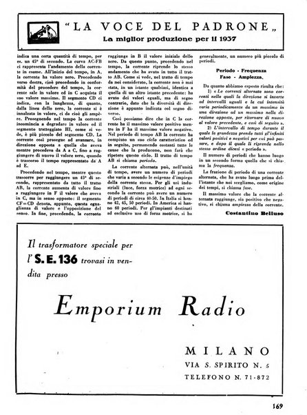 L'antenna quindicinale illustrato dei radio-amatori italiani