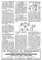 giornale/TO00176522/1937/unico/00000200