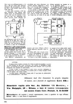 giornale/TO00176522/1937/unico/00000212