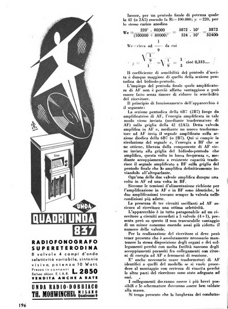 L'antenna quindicinale illustrato dei radio-amatori italiani