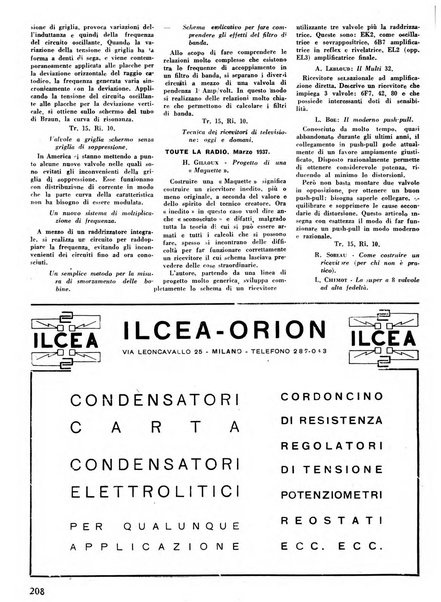 L'antenna quindicinale illustrato dei radio-amatori italiani