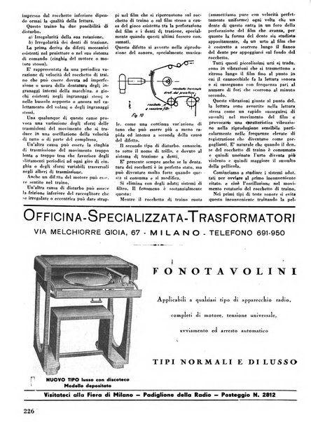 L'antenna quindicinale illustrato dei radio-amatori italiani