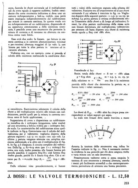 L'antenna quindicinale illustrato dei radio-amatori italiani