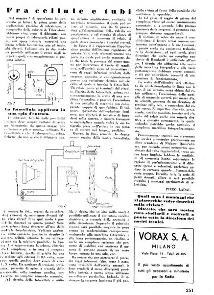 L'antenna quindicinale illustrato dei radio-amatori italiani